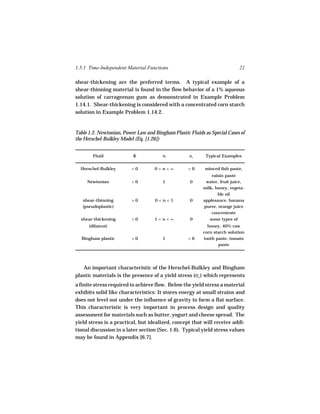 1.5.1 Time-Independent Material Functions                                    21

shear-thickening are the preferred terms. A typical example of a
shear-thinning material is found in the flow behavior of a 1% aqueous
solution of carrageenan gum as demonstrated in Example Problem
1.14.1. Shear-thickening is considered with a concentrated corn starch
solution in Example Problem 1.14.2.


Table 1.2. Newtonian, Power Law and Bingham Plastic Fluids as Special Cases of
the Herschel-Bulkley Model (Eq. [1.26])


        Fluid             K             n           σo      Typical Examples


  Herschel-Bulkley       >0         0<n<∞          >0      minced fish paste,
                                                              raisin paste
     Newtonian           >0             1           0      water, fruit juice,
                                                          milk, honey, vegeta-
                                                                 ble oil
   shear-thinning        >0         0<n<1           0     applesauce, banana
   (pseudoplastic)                                        puree, orange juice
                                                              concentrate
  shear-thickening       >0         1<n<∞           0        some types of
      (dilatent)                                            honey, 40% raw
                                                          corn starch solution
  Bingham plastic        >0             1          >0     tooth paste, tomato
                                                                 paste




   An important characteristic of the Herschel-Bulkley and Bingham
plastic materials is the presence of a yield stress (σo ) which represents
a finite stress required to achieve flow. Below the yield stress a material
exhibits solid like characteristics: It stores energy at small strains and
does not level out under the influence of gravity to form a flat surface.
This characteristic is very important in process design and quality
assessment for materials such as butter, yogurt and cheese spread. The
yield stress is a practical, but idealized, concept that will receive addi-
tional discussion in a later section (Sec. 1.6). Typical yield stress values
may be found in Appendix [6.7].
 
