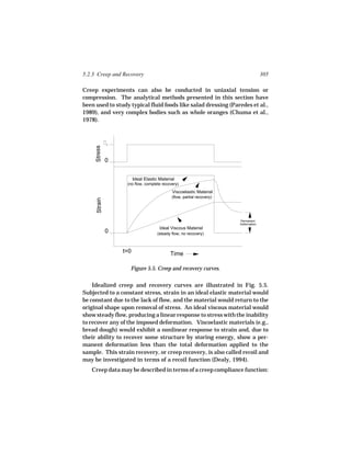 5.2.3 Creep and Recovery                                                              305

Creep experiments can also be conducted in uniaxial tension or
compression. The analytical methods presented in this section have
been used to study typical fluid foods like salad dressing (Paredes et al.,
1989), and very complex bodies such as whole oranges (Chuma et al.,
1978).



              o
     Stress




              0


                        Ideal Elastic Material
                   (no flow, complete recovery)
                                             Viscoelastic Material
                                             (flow, partial recovery)
     Strain




                                                                        Permanent
                                                                        Deformation
                                      Ideal Viscous Material
              0                      (steady flow, no recovery)



                  t=0                       Time

                    Figure 5.5. Creep and recovery curves.

    Idealized creep and recovery curves are illustrated in Fig. 5.5.
Subjected to a constant stress, strain in an ideal elastic material would
be constant due to the lack of flow, and the material would return to the
original shape upon removal of stress. An ideal viscous material would
show steady flow, producing a linear response to stress with the inability
to recover any of the imposed deformation. Viscoelastic materials (e.g.,
bread dough) would exhibit a nonlinear response to strain and, due to
their ability to recover some structure by storing energy, show a per-
manent deformation less than the total deformation applied to the
sample. This strain recovery, or creep recovery, is also called recoil and
may be investigated in terms of a recoil function (Dealy, 1994).
   Creep data may be described in terms of a creep compliance function:
 