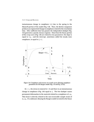 5.2.3 Creep and Recovery                                                                309

instantaneous change in compliance ( J0 ) due to the spring in the
Maxwell portion of the model (Fig. 5.8). Then, the Kelvin component
produces an exponential change in compliance related to the retardation
time. After sufficient time has passed, the independent dashpot (Fig.
5.6) generates a purely viscous response. Data from the linear portion
of the creep curve (Fig. 5.8) are related to two parameters: the slope is
equal to 1/µ0 ; and the intercept, sometimes called the steady state
compliance, is equal to J0 + J1.




                                                               J0
                                  Slope = 1/      0
 Compliance




               J1


                                                                            J1

                                                                                 t1 /    0

                        J0                    =                     =   0
                                                      0
                                            Creep              Recovery
               0
                    0                                     t1
                                                  Time

      Figure 5.8. Compliance and recovery (or recoil) curves showing compliance
              parameters for the Burgers model (Fig. 5.6 and Eq. [5.22]).

              At t = t1, the stress is removed (σ = 0) and there is an instantaneous
change in compliance (Fig. 5.8) equal to J0. The free dashpot causes
permanent deformation in the material related to a compliance of t1/µ0.
This factor is directly related to the non-recoverable sample strain of
σ0 t1/µ0. If a substance obeying the Burgers model is tested in the linear
 