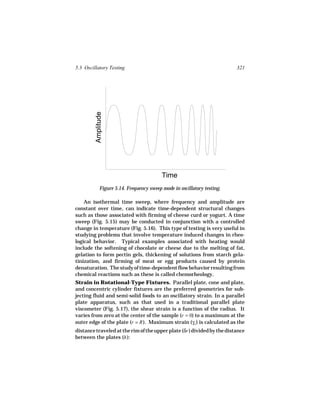 5.3 Oscillatory Testing                                                   321




         Amplitude




                                           Time
              Figure 5.14. Frequency sweep mode in oscillatory testing.

    An isothermal time sweep, where frequency and amplitude are
constant over time, can indicate time-dependent structural changes
such as those associated with firming of cheese curd or yogurt. A time
sweep (Fig. 5.15) may be conducted in conjunction with a controlled
change in temperature (Fig. 5.16). This type of testing is very useful in
studying problems that involve temperature induced changes in rheo-
logical behavior. Typical examples associated with heating would
include the softening of chocolate or cheese due to the melting of fat,
gelation to form pectin gels, thickening of solutions from starch gela-
tinization, and firming of meat or egg products caused by protein
denaturation. The study of time-dependent flow behavior resulting from
chemical reactions such as these is called chemorheology.
Strain in Rotational-Type Fixtures. Parallel plate, cone and plate,
and concentric cylinder fixtures are the preferred geometries for sub-
jecting fluid and semi-solid foods to an oscillatory strain. In a parallel
plate apparatus, such as that used in a traditional parallel plate
viscometer (Fig. 5.17), the shear strain is a function of the radius. It
varies from zero at the center of the sample (r = 0) to a maximum at the
outer edge of the plate (r = R ). Maximum strain (γo ) is calculated as the
distance traveled at the rim of the upper plate (δr ) divided by the distance
between the plates (h ):
 