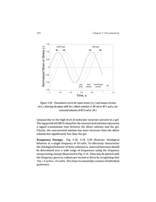328                                                                                        Chapter 5. Viscoelasticity



      Normalized Strain or Stress (-)   1.5
                                                   0.873 rad                              1.48 rad

                                        1.0


                                        0.5


                                          0


                                        -0.5


                                        -1.0
                                                                      input     dilute      concentrated
                                                                                                           gel
                                                                      strain   solution       solution

                                        -1.5
                                               0     0.2       0.4      0.6           0.8              1         1.2

                                                                     Time, s

  Figure 5.20. Normalized curves for input strain (γ/γo ) and output stresses
(σ/σo ) showing the phase shift for a dilute solution (1.48 rad or 85°) and a con-
                     centrated solution (0.873 rad or 50°).


unusual due to the high level of molecular structure present in a gel.
The lag period of 0.0873 s found for the concentrated solution represents
a signal transmission time between the dilute solution and the gel.
Clearly, the concentrated solution has more structure than the dilute
solution but significantly less than the gel.

Frequency Sweeps. Fig. 5.18, 5.19, 5.20 illustrate rheological
behavior at a single frequency of 10 rad/s. To effectively characterize
the rheological behavior of these substances, material functions should
be determined over a wide range of frequencies using the frequency
sweep testing concept illustrated in Fig. 5.14. Data may be plotted with
the frequency given as radians per second or hertz by recognizing that
1 hz = 1 cycle/s = 2 π rad/s. The choice is essentially a matter of individual
preference.
 