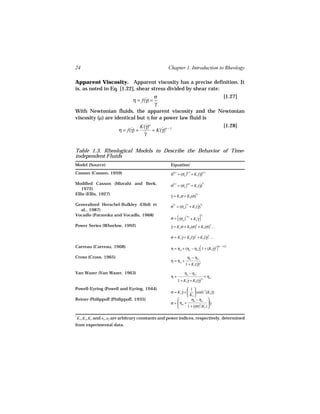 24                                                  Chapter 1. Introduction to Rheology

Apparent Viscosity. Apparent viscosity has a precise definition. It
is, as noted in Eq. [1.22], shear stress divided by shear rate:

                                 ˙ σ
                                                           [1.27]
                           η = f(γ) = ˙
                                      γ
With Newtonian fluids, the apparent viscosity and the Newtonian
viscosity (µ) are identical but η for a power law fluid is

                          ˙ K(γ)
                                 ˙n                        [1.28]
                    η = f(γ) = ˙ = K(γ)n − 1
                                        ˙
                                γ


Table 1.3. Rheological Models to Describe the Behavior of Time-
independent Fluids
Model (Source)                                       Equation*
Casson (Casson, 1959)                                σ0.5 = (σo )0.5 + K1(γ)0.5
                                                                          ˙

Modified Casson (Mizrahi and Berk,                                        ˙n
                                                     σ0.5 = (σo )0.5 + K1(γ) 1
   1972)
Ellis (Ellis, 1927)                                                 n
                                                     γ = K1σ + K2(σ) 1
                                                     ˙

Generalized Herschel-Bulkley (Ofoli et                 n           n
                                                     σ 1 = (σo ) 1 + K1(γ) 2
                                                                        ˙       n

  al., 1987)
Vocadlo (Parzonka and Vocadlo, 1968)                                            n1
                                                     σ =  (σo )           ˙
                                                                1/n1
                                                                      + K1γ
Power Series (Whorlow, 1992)                         γ = K1σ + K2(σ)3 + K3(σ)5…
                                                     ˙

                                                     σ = K1γ + K2(γ)3 + K3(γ)5…
                                                           ˙      ˙        ˙

Carreau (Carreau, 1968)                                                                     (n − 1)/2
                                                     η = η∞ + (ηo − η∞)  1 + (K1γ)2
                                                                        
                                                                                 ˙ 

Cross (Cross, 1965)                                                ηo − η∞
                                                     η = η∞ +
                                                                1 + K1(γ)n
                                                                       ˙

Van Wazer (Van Wazer, 1963)                                    ηo − η∞
                                                     η=                         n
                                                                                     + η∞
                                                           1 + K1γ + K2(γ) 1
                                                                 ˙      ˙

Powell-Eyring (Powell and Eyring, 1944)                          1
                                                     σ = K1γ +   sinh−1(K3γ)
                                                            ˙                     ˙
                                                                 K2 
Reiner-Philippoff (Philippoff, 1935)                              ηo − η∞ 
                                                     σ =  η∞ +               γ˙
                                                               1 + ((σ)2/K1) 

*
    K1, K2, K3 and n1, n2 are arbitrary constants and power indices, respectively, determined
from experimental data.
 