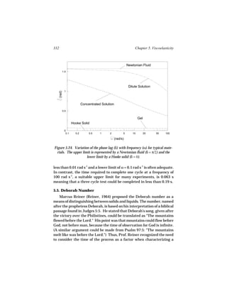 332                                                                  Chapter 5. Viscoelasticity



                                                                Newtonian Fluid
              1.5




                                                                 Dilute Solution
               1
      (rad)




                              Concentrated Solution
              0.5


                                                                         Gel
                      Hooke Solid

               0
                0.1     0.2        0.5    1     2           5       10         20   50   100

                                                      (rad/s)

Figure 5.24. Variation of the phase lag (δ) with frequency (ω) for typical mate-
  rials. The upper limit is represented by a Newtonian fluid (δ = π/2) and the
                      lower limit by a Hooke solid (δ = 0).

less than 0.01 rad s-1 and a lower limit of ω = 0.1 rad s-1 is often adequate.
In contrast, the time required to complete one cycle at a frequency of
100 rad s-1, a suitable upper limit for many experiments, is 0.063 s
meaning that a three cycle test could be completed in less than 0.19 s.

5.5. Deborah Number
    Marcus Reiner (Reiner, 1964) proposed the Deborah number as a
means of distinguishing between solids and liquids. The number, named
after the prophetess Deborah, is based on his interpretation of a biblical
passage found in Judges 5:5. He stated that Deborah’s song, given after
the victory over the Philistines, could be translated as "The mountains
flowed before the Lord." His point was that mountains could flow before
God, not before man, because the time of observation for God is infinite.
(A similar argument could be made from Psalm 97:5: "The mountains
melt like wax before the Lord.") Thus, Prof. Reiner recognized the need
to consider the time of the process as a factor when characterizing a
 