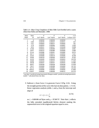 344                                                      Chapter 5. Viscoelasticity




Table 5.11. Shear Creep Compliance of Skim Milk Curd Fortified with α-casein
(Data from Halim and Shoemaker, 1990)

    Data     Time             Ja                 Jb             Jc             t/Jd
    Point      (s)    (cm2/dyne)         (cm2/dyne)     (cm2/dyne)     (s dyne/cm2)

       1         0       0.00220              0.00220      0.00220                0
       2      0.89       0.00249              0.00237      0.00241              357
       3      2.01       0.00264              0.00257      0.00262              761
       4      3.79       0.00293              0.00284      0.00287            1,293
       5      8.93       0.00331              0.00337      0.00328            2,698
       6     14.06       0.00355              0.00369      0.00352            3,961
       7     18.97       0.00372              0.00389      0.00369            5,099
       8     23.44       0.00386              0.00401      0.00382            6,073
       9     28.71       0.00398              0.00411      0.00395            7,241
      10     34.02       0.00408              0.00419      0.00406            8,338
      11     39.06       0.00418              0.00426      0.00416            9,344
      12     44.20       0.00426              0.00432      0.00424           10,376
      13     48.88       0.00434              0.00437      0.00432           11,263
      14     58.48       0.00447              0.00447      0.00445           13,083
      15     68.97       0.00458              0.00458      0.00458           15,059
      16     78.57       0.00469              0.00468      0.00469           16,752
      17     93.75       0.00485              0.00484      0.00485           19,330
      18    109.25       0.00499              0.00500      0.00502           21,894
      19    118.97       0.00509              0.00509      0.00512           23,373
a
 raw data; b predicted using 4 parameter Burgers model; c predicted using 6 parameter
model; d calculated from raw data




    2. Subtract J0 from Curve 1 to generate Curve 2 (Fig. 5.31). Using
       the straight portion of the curve (the last six data points, t ≥ 58.48),
       linear regression analysis yields J1 and µ0 from the intercept and
       slope of
                                              t                           [5.75]
                          ( J − J0 ) = J1 +
                                              µ0

       as J1 = 0.00168 cm2/dyne and µ0 = 97,847 P. Note that J1 reflects
       the fully extended (equlibrated) Kelvin element making the
       exponential term in the original equation equal to zero.
 