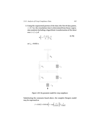 5.8.3 Analysis of Creep Compliance Data                                  345

  3. Using the exponential portion of the data (the first 8 data points,
     t ≤ 28.71s), the retardation time is determined from linear regres-
     sion analysis (including a logarithmic transformation of the data)
     over J < J1 + J0 of

                              J − J0  − t                         [5.76]
                      ln  1 −        =
                                J1  λret


     as λret = 8.635 s.




                                        G
                                            0




                          G
                              1                      1




                          G
                              2                      2




                                                0




           Figure 5.30. Six parameter model for creep compliance.


Substituting the constants found above, the complete Burgers model
may be expressed as
                                            − t       t
               J = 0.0022 + 0.00168 1 − exp        +
                                            8.635   97847
 