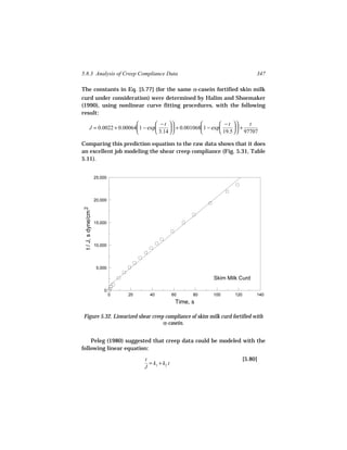 5.8.3 Analysis of Creep Compliance Data                                                  347

The constants in Eq. [5.77] (for the same α-casein fortified skin milk
curd under consideration) were determined by Halim and Shoemaker
(1990), using nonlinear curve fitting procedures, with the following
result:
                                           − t                       − t      t
              J = 0.0022 + 0.00064 1 − exp        + 0.001068 1 − exp       +
                                           3.14                      19.5   97707

Comparing this prediction equation to the raw data shows that it does
an excellent job modeling the shear creep compliance (Fig. 5.31, Table
5.11).


                      25,000




                      20,000
 t / J, s dyne/cm 2




                      15,000




                      10,000




                       5,000

                                                                     Skim Milk Curd

                          0
                               0   20     40            60     80    100      120        140
                                                         Time, s

Figure 5.32. Linearized shear creep compliance of skim milk curd fortified with
                                   α-casein.


    Peleg (1980) suggested that creep data could be modeled with the
following linear equation:
                                        t                                           [5.80]
                                          = k1 + k2 t
                                        J
 