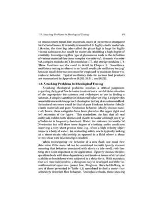 1.9 Attacking Problems in Rheological Testing                            49

In viscous (more liquid like) materials, much of the stress is dissipated
in frictional losses; it is mostly transmitted in highly elastic materials.
Likewise, the time lag (also called the phase lag) is large for highly
viscous substances but small for materials exhibiting a high degree of
elasticity. Investigating this type of phenomena leads to the definition
of various material functions: complex viscosity (η*), dynamic viscosity
(η′), complex modulus (G *), loss modulus (G ′′), and storage modulus (G ′).
These functions are discussed in detail in Chapter 5. Sometimes,
oscillatory testing is referred to as "small amplitude oscillatory testing"
because small deformations must be employed to maintain linear vis-
coelastic behavior. Typical oscillatory data for various food products
are summarized in Appendices [6.20], [6.21], and [6.22].

1.9. Attacking Problems in Rheological Testing
    Attacking rheological problems involves a critical judgement
regarding the type of flow behavior involved and a careful determination
of the appropriate instruments and techniques to use in finding a
solution. A simple classification of material behavior (Fig. 1.25) provides
a useful framework to approach rheological testing of an unknown fluid.
Behavioral extremes would be that of pure Hookean behavior (ideally
elastic material) and pure Newtonian behavior (ideally viscous mate-
rial); hence, these categories have been placed on the upper right and
left extremity of the figure. This symbolizes the fact that all real
materials exhibit both viscous and elastic behavior although one type
of behavior is frequently dominant. Water, for instance, is considered
Newtonian but will show some degree of elasticity under conditions
involving a very short process time, e.g., when a high velocity object
impacts a body of water. In evaluating solids, one is typically looking
at a stress-strain relationship as opposed to a fluid where a shear
stress-shear rate relationship is studied.
   When investigating the behavior of a new fluid, one must first
determine if the material can be considered inelastic (purely viscous)
meaning that behavior associated with elasticity (die swell, rod clim-
bing, etc.) is not important in the application. If purely viscous, the next
question deals with time-dependency and involves issues of structural
stability or breakdown when subjected to a shear force. With materials
that are time-independent, a rheogram may be developed and different
mathematical equations (power law, Bingham, Herschel-Bulkley, or
any of those presented in Table 1.3) considered to find a model that
accurately describes flow behavior. Viscoelastic fluids, those showing
 