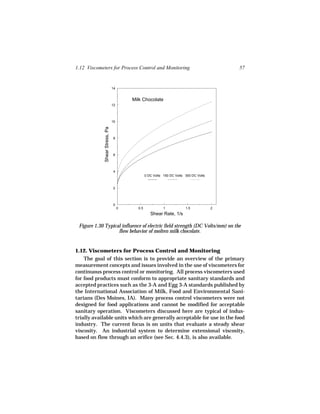 1.12 Viscometers for Process Control and Monitoring                                         57


                                14


                                         Milk Chocolate
                                12




                                10
             Shear Stress, Pa




                                8




                                6



                                4
                                                 0 DC Volts 150 DC Volts 300 DC Volts


                                2




                                0
                                     0     0.5              1            1.5            2
                                                    Shear Rate, 1/s

 Figure 1.30 Typical influence of electric field strength (DC Volts/mm) on the
                   flow behavior of molten milk chocolate.


1.12. Viscometers for Process Control and Monitoring
    The goal of this section is to provide an overview of the primary
measurement concepts and issues involved in the use of viscometers for
continuous process control or monitoring. All process viscometers used
for food products must conform to appropriate sanitary standards and
accepted practices such as the 3-A and Egg 3-A standards published by
the International Association of Milk, Food and Environmental Sani-
tarians (Des Moines, IA). Many process control viscometers were not
designed for food applications and cannot be modified for acceptable
sanitary operation. Viscometers discussed here are typical of indus-
trially available units which are generally acceptable for use in the food
industry. The current focus is on units that evaluate a steady shear
viscosity. An industrial system to determine extensional viscosity,
based on flow through an orifice (see Sec. 4.4.3), is also available.
 