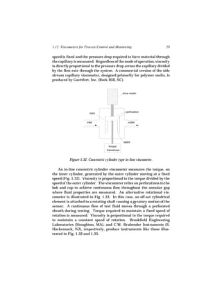 1.12 Viscometers for Process Control and Monitoring                    59

speed is fixed and the pressure drop required to force material through
the capillary is measured. Regardless of the mode of operation, viscosity
is directly proportional to the pressure drop across the capillary divided
by the flow rate through the system. A commercial version of the side
stream capillary viscometer, designed primarily for polymer melts, is
produced by Goettfert, Inc. (Rock Hill, SC).


                                                 drive motor




                                                   perforation
                         rotor


                       inlet                         outlet




                                                 stator
                                      torque
                                    transducer


           Figure 1.32. Concentric cylinder type in-line viscometer.

    An in-line concentric cylinder viscometer measures the torque, on
the inner cylinder, generated by the outer cylinder moving at a fixed
speed (Fig. 1.32). Viscosity is proportional to the torque divided by the
speed of the outer cylinder. The viscometer relies on perforations in the
bob and cup to achieve continuous flow throughout the annular gap
where fluid properties are measured. An alternative rotational vis-
cometer is illustrated in Fig. 1.33. In this case, an off-set cylindrical
element is attached to a rotating shaft causing a gyratory motion of the
sensor. A continuous flow of test fluid moves through a perforated
sheath during testing. Torque required to maintain a fixed speed of
rotation is measured. Viscosity is proportional to the torque required
to maintain a constant speed of rotation. Brookfield Engineering
Laboratories (Stoughton, MA), and C.W. Brabender Instruments (S.
Hackensack, NJ), respectively, produce instruments like those illus-
trated in Fig. 1.32 and 1.33.
 