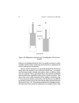 62                                               Chapter 1. Introduction to Rheology



                          A                             B
                                     piston




                                   fluid level



                                  tube opening

                                      flow




                                 measuring tube


Figure 1.36. Falling piston, immersion type: (A) loading phase, (B) end of mea-
                                  surement.


influence on rheological behavior that it is usually necessary to either
carefully control it when conducting measurements or compensate for
it when making final calculations.
    Process control viscometers are generally designed for Newtonian
fluids where the viscosity is not a function of shear rate. To evaluate
non-Newtonian fluids, multiple data points, taken at different shear
rates are required. Hence, operational shear rates must be established
and matched to the capabilities of the process control viscometer. The
shear rates can be easily estimated in the capillary viscometers (Fig.
1.31) or concentric cylinder systems (Fig. 1.32), but they are very difficult
to calculate in others such as the unit with the offset rotational element
illustrated in Fig. 1.33. Determining fundamental rheological proper-
ties when shear rates cannot be evaluated is very complex; hence, some
 
