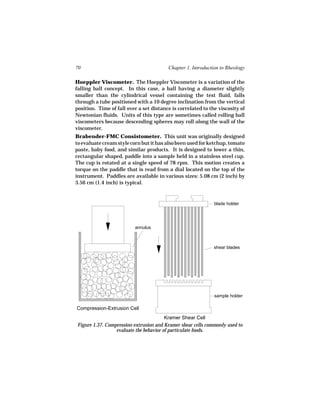70                                       Chapter 1. Introduction to Rheology

Hoeppler Viscometer. The Hoeppler Viscometer is a variation of the
falling ball concept. In this case, a ball having a diameter slightly
smaller than the cylindrical vessel containing the test fluid, falls
through a tube positioned with a 10 degree inclination from the vertical
position. Time of fall over a set distance is correlated to the viscosity of
Newtonian fluids. Units of this type are sometimes called rolling ball
viscometers because descending spheres may roll along the wall of the
viscometer.
Brabender-FMC Consistometer. This unit was originally designed
to evaluate cream style corn but it has also been used for ketchup, tomato
paste, baby food, and similar products. It is designed to lower a thin,
rectangular shaped, paddle into a sample held in a stainless steel cup.
The cup is rotated at a single speed of 78 rpm. This motion creates a
torque on the paddle that is read from a dial located on the top of the
instrument. Paddles are available in various sizes: 5.08 cm (2 inch) by
3.56 cm (1.4 inch) is typical.


                                                              blade holder




                          annulus



                                                              shear blades




                                                              sample holder

Compression-Extrusion Cell
                                         Kramer Shear Cell
 Figure 1.37. Compression-extrusion and Kramer shear cells commonly used to
                  evaluate the behavior of particulate foods.
 