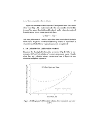 1.14.2 Concentrated Corn Starch Solution                                                                                   79

   Apparent viscosity is calculated as σ/γ and plotted as a function of
                                         ˙
shear rate (Fig. 1.43). Mathematically, the curve can be described in
terms of the power law fluid model using K and n values determined
from the shear stress versus shear rate data:

                                                                η = K(γ)n − 1 = .66(γ)−.4
                                                                      ˙             ˙

The data presented in Table 1.6 have also been evaluated in terms of
the Casson, Bingham, and Herschel-Bulkley models in Appendix 6.4
where the method of linear regression analysis is explained.

1.14.2. Concentrated Corn Starch Solution

Examine the rheological information presented (Fig. 1.44) for a con-
centrated (53% wt/wt) solution of raw corn starch and water. Steady
shear data were collected using a conventional cone (4 degree, 60 mm
diameter) and plate apparatus.


                                                  10
    Shear Stress (Pa) or Apparent Viscosity (P)




                                                               53% Corn Starch and Water

                                                   8




                                                   6




                                                   4




                                                   2
                                                                                      shear stress   apparent viscosity



                                                   0
                                                       0   2           4             6               8                10

                                                                       Shear Rate, 1/s

Figure 1.44. Rheogram of a 53% (wt/wt) solution of raw corn starch and water
                                 at 25°C.
 