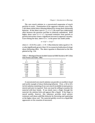 80                                          Chapter 1. Introduction to Rheology

    The corn starch solution is a concentrated suspension of starch
particles in water. Examination of the apparent viscosity curve (Fig.
1.44) shows initial shear-thinning followed by strong shear-thickening
behavior. At low shear rates (0 < γ < 4.5 s-1), the water has a lubricating
                                   ˙
effect between the particles and flow is relatively unhindered. With
higher shear rates (γ ≥ 4.5 s-1), increased resistance from particle to
                      ˙
particle interaction causes a significant increase in apparent viscosity.
Curve fitting the data, above 4.5 s-1, to the power law model yields:
                             σ = K(γ)n = .131(γ)1.72
                                   ˙          ˙

where K = 0.131 Pa s and n = 1.72. A flow behavior index equal to 1.72,
a value significantly greater than 1.0, is a numerical indication of a large
shear-thickening effect. The above equation is illustrated as the line
plotted in Fig. 1.44.

Table 1.7. Rheological Data for Swedish Commercial Milk Chocolate at 40°C (Data
from Prentice and Huber, 1983)
       γ
       ˙               σ                     γ
                                             ˙                σ
     (s-1)            (Pa)                 (s-1)            (Pa)

     0.099           28.6                  6.4             123.8
     0.140           35.7                  7.9             133.3
     0.199           42.8                  11.5            164.2
     0.390           52.4                  13.1            178.5
     0.790           61.9                  15.9            201.1
      1.60           71.4                  17.9            221.3
      2.40           80.9                  19.9            235.6
      3.90           100.0



    A concentrated corn starch solution can provide an excellent visual
and tactile example of shear-thickening behavior. First, a 50 to 55%
(wt/wt) solution consisting of raw corn starch (available in most grocery
stores) and water is required. Next, one must be willing to examine the
material with bare hands. If you slowly move a finger through the
material, the solution feels and appears like a liquid. If the finger is
moved quickly, however, this substance provides much greater
resistance and shows solid-like behavior by fracturing and separating
at the higher shear rate! The material quickly reverts to a liquid-like
appearance at the cessation of movement.
 