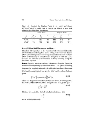82                                                    Chapter 1. Introduction to Rheology


Table 1.8. Constants for Bingham Plastic (σ = σo + µpl (γ)n ) and Casson
                                                        ˙
(σ = (σo ) + K1(γ) ) Models Used to Describe the Behavior of 40°C Milk
  0.5     0.5   ˙ 0.5

Chocolate Over Three Shear Rate Ranges
                             Casson Model                           Bingham Plastic

         γ
         ˙         K1             σo             r2          µ pl         σo          r2
       (s-1)    (Pa.5 s.5)       (Pa)                      (Pa s)        (Pa)

      0 - 20      2.21          29.7         .99           8.82         62.3          .99
     1.6 - 20     2.14          32.3         .99           9.80         48.7          .98
     0 - 1.6      3.04          17.8         .89           25.5         35.1          .84



1.14.4. Falling Ball Viscometer for Honey
The effect of temperature on the viscosity of a Newtonian fluid can be
illustrated by considering data from a falling ball viscometer. Derive
(Part a) the falling ball viscometer equations and use them to evaluate
(Part b) the viscosity of honey from the data given in Table 1.9. Also,
evaluate the influence of temperature on honey viscosity using the
Arrhenius equation.
Part a. Consider a sphere (radius=R ; density=ρs ) dropping through a
Newtonian fluid (density=ρl ) otherwise at rest. The sphere, traveling
downward at terminal velocity (ut ), is subject to three forces: buoyancy
((4πR 3ρl g)/3), drag (6πRµut ) and gravity ((4πR 3ρs g)/3). A force balance
yields
                 4 3                4                                        [1.93]
                 πR  gρl + 6πRµut =  πR 3 gρs
                3                   3    
where the drag term comes from Stoke’s law (Trans. Cambridge Phil.
Soc. Vol. 8, 1845 and Vol. 9, 1851). Simplification of Eq. [1.93] gives
                                  µ      2R 2g                                   [1.94]
                                       =
                               ρs − ρl    9ut

The time (t ) required for the ball to fall a fixed distance (L ) is
                                        L                                        [1.95]
                                   t=
                                        ut
so the terminal velocity is
 