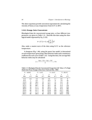 86                                              Chapter 1. Introduction to Rheology

The above equations provide convenient expressions for calculating the
viscosity of honey at any temperature from 6.5°C to 48°C.

1.14.5. Orange Juice Concentrate

Rheological data for concentrated orange juice, at four different tem-
peratures, are given in Table 1.11. Describe this data using the rheo-
logical model expressed by Eq. [1.52]:

                                                 Ea  n
                            σ = f(T, γ) = KT exp
                                     ˙                (γ)
                                                        ˙
                                                 RT 

Also, make a master-curve of the data using 9.5°C as the reference
temperature.

    A rheogram (Fig. 1.46), using the power law model, is determined
at each temperature generating a flow behavior index and a consistency
coefficient for each curve (Table 1.12). Using this data, the average flow
behavior index may be calculated:

                              .764 + .772 + .762 + .797
                       n=                               = .774
                                          4


Table 1.11. Rheological Data for Concentrated Orange Juice (65 ° Brix, 5.7% Pulp)
Made from Perna Oranges (Data from Vitali and Rao, 1984)
      T = -18.8°C        T = -5.4°C                 T = 9.5°C        T = 29.2°C
      σ         γ
                ˙       σ          γ
                                   ˙            σ            γ
                                                             ˙       σ        γ˙
     (Pa)     (s-1)    (Pa)         (s-1)      (Pa)        (s-1)   (Pa)      (s-1)

  14.4        0.5      4.3          0.6        2.6         1.1      3.6       8
  24.3         1       6.5           1         10.3         8       7.6      20
 141.9        10       38.4         10         17.1        15       13.1     40
 240.4        20       65.4         20         29.5        30       17.5     60
 327.2        30       88.7         30         50.3        60       31.2     120
 408.0        40      111.1         40         69.4        90       54.5     240
 483.9        50      131.9         50        103.3        150      94.4     480
 555.9        60      151.7         60        153.8        250     141.7     800
 635.2        70      171.3         70        199.8        350     170.0    1000
 692.5        80      189.4         80        242.8        450     183.2    1100
 