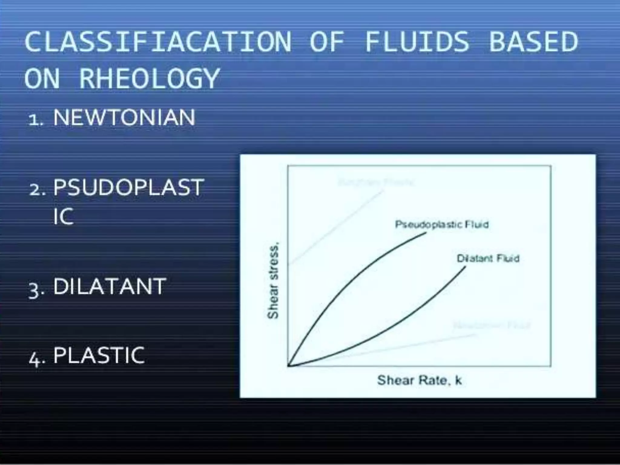 Rheological properties (physical properties) of dental materials | PPTX