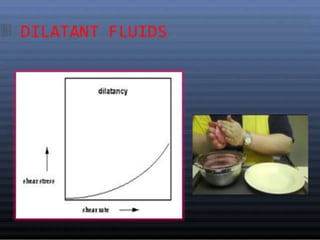 Rheological properties (physical properties) of dental materials | PPTX