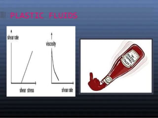 Rheological properties (physical properties) of dental materials | PPTX