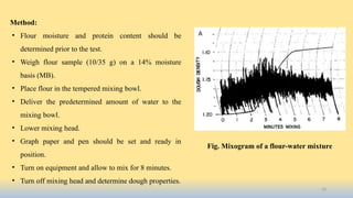 Comprehensive Rheological Testing Methods for Assessing Dough Quality ...