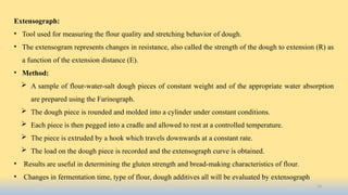 Extensography Principles Comprehensive Rheological Testing Methods for Assessing Dough Quality ...