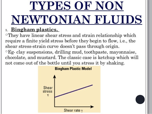 non newtonian gender fluid meaning