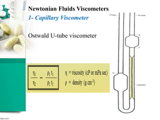Newtonian Fluids Viscometers
1- Capillary Viscometer
Ostwald U-tube viscometer
 
