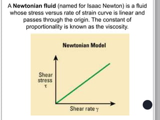 A Newtonian fluid (named for Isaac Newton) is a fluid
whose stress versus rate of strain curve is linear and
passes through the origin. The constant of
proportionality is known as the viscosity.
 