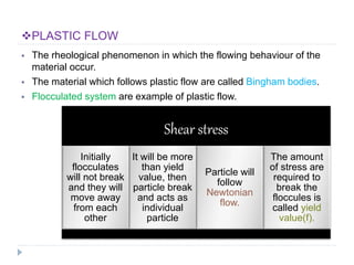 Rheology | PPTX
