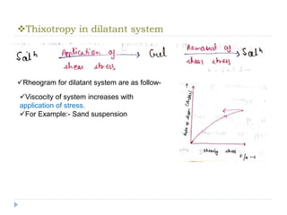 Rheology | PPTX