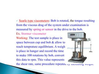 Spring Device Viscometer Rheology | PPTX
