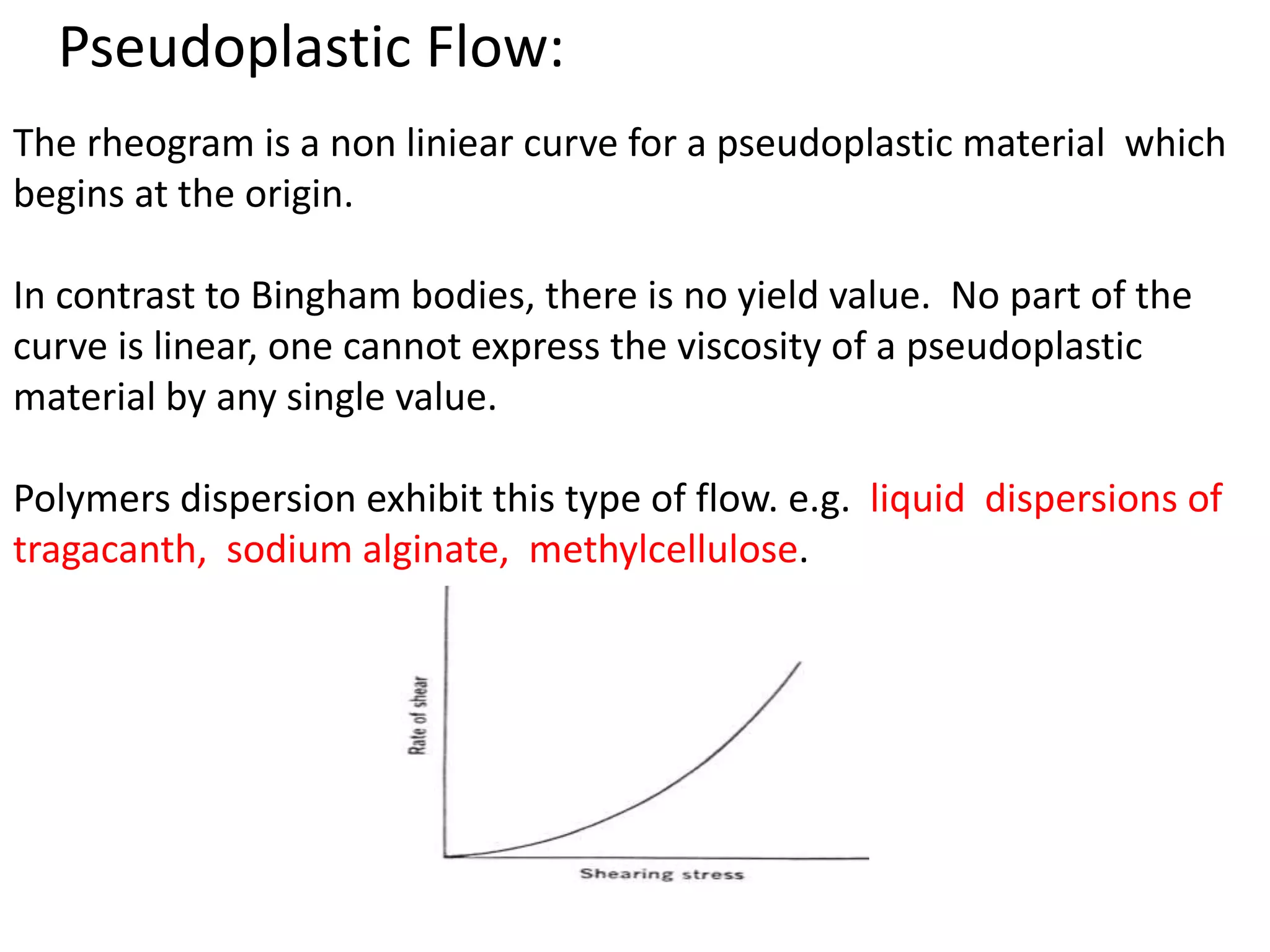 Pharmaceutical Rheology PPTX