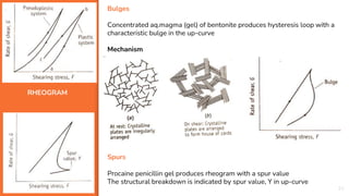 Rheology Study of Flow | PPTX
