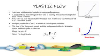 PLASTIC FLOW
• Associated with flocculated particles or concentratedsuspension.
• A Bingham body does not begin to flow until a shearing stress corresponding to the
yield value is exceeded.
• Yield value (f); is an indication of the force that must be applied to a system to convert
it to a Newtonian System.
• Examples; suspension of ZnO in mineral oil, certain paints,ointments
• The slope of the rheogram is termed Mobility, analogous to fluidity in Newtonian
system, and its reciprocal is known as
Plastic viscosity, U
Where f is the yield value
 