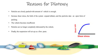 Reasons for Dilatency
• Particles are closely packed with amount of vehicle is enough.
• Increase shear stress, the bulk of the system expand (dilate), and the particles take an open form of
packing.
• The vehicle becomes insufficient
• Particles are no longer completely lubricated by the vehicle.
• Finally, the suspension will set up as a firm paste.
 