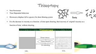 Thixoptopy
• Non-Newtonian
• Time Dependent behaviour
• Downcurve displace left to upcurve for shear thinning system
• It is the decrease in viscosity as a function of time upon shearing, then recovery of original viscosity as a
function of time without shearing.
 