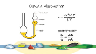 Oswald Viscometer
Relative viscosity
 