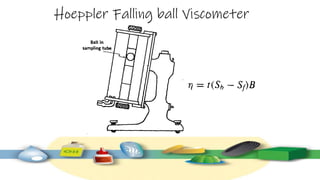 Hoeppler Falling ball Viscometer
 