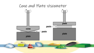 Cone and Plate viscometer
 