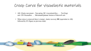Creep Curve for viscoelastic materials
• AB= Elastic movement .. Top spring BC=viscoelasticflow… . TwoVoigt
unit CD=Viscousflow … Movementof pistonat bottom of Maxwell unit
• When stress is removed there is instant elastic recovery DE (equivalent to AB)
followed by EF (figure on previous slide)
 