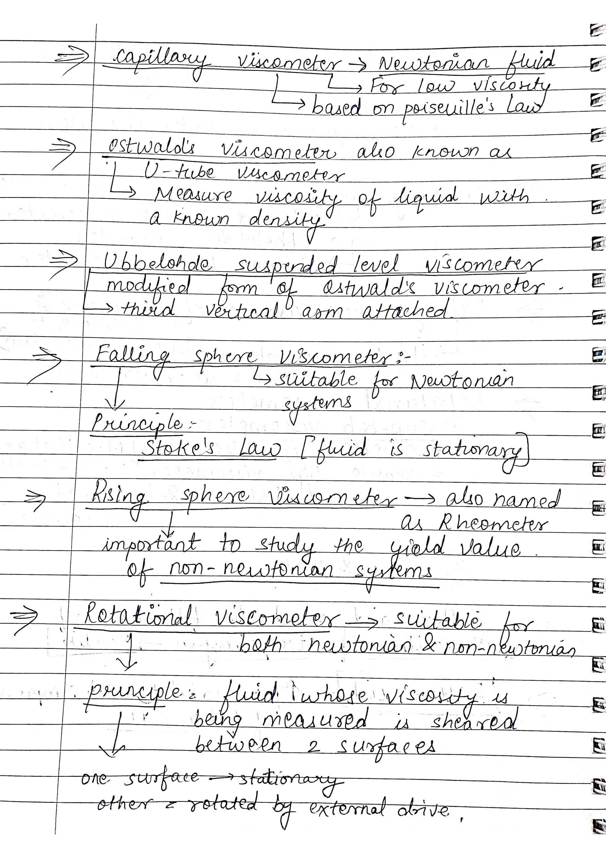 rheology, types of fluid flow, viscometer