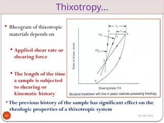 rheology.pptx rheology.pptx rheology.pptx