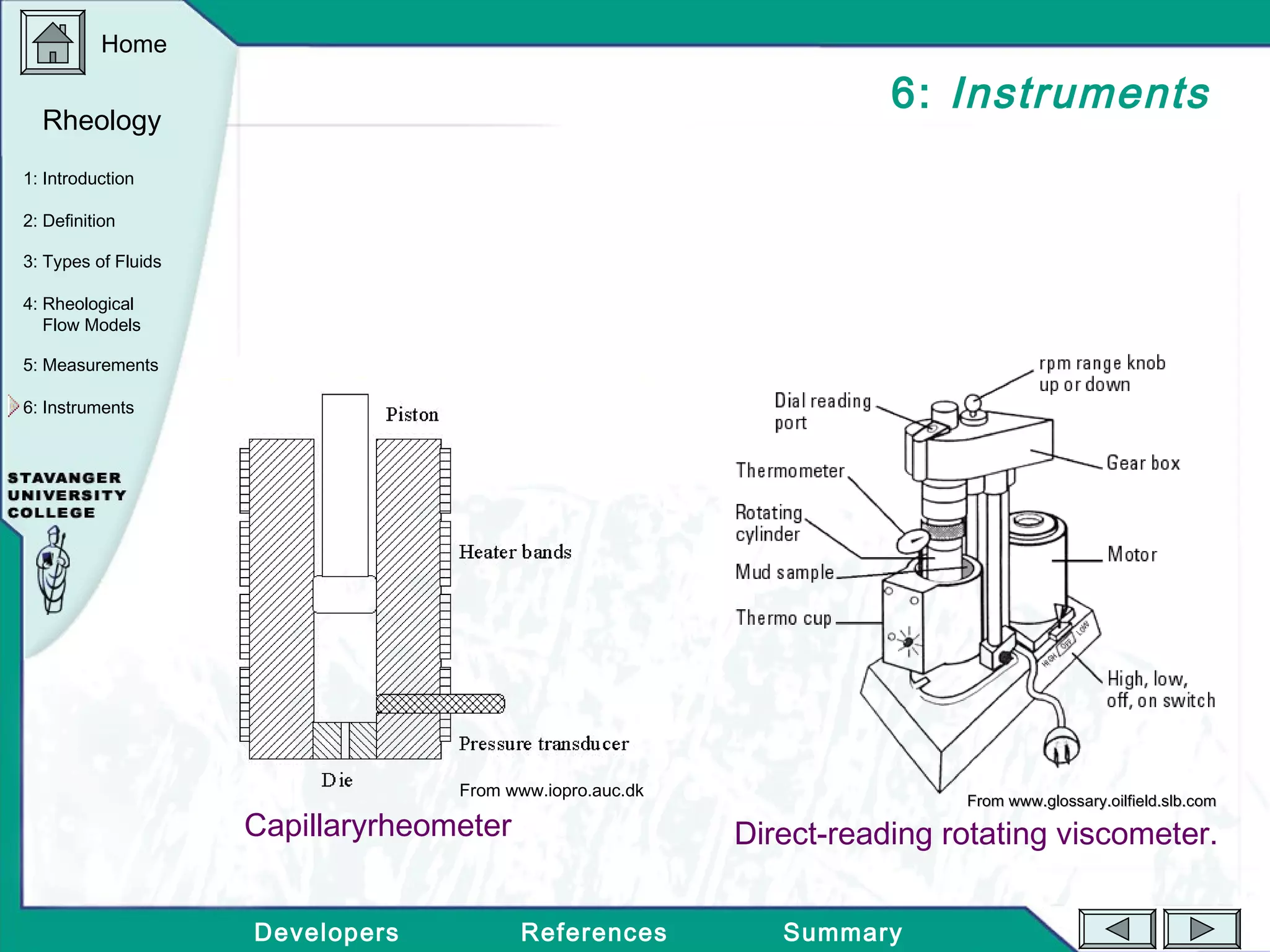 Home
Developers References Summary
1: Introduction
2: Definition
3: Types of Fluids
Rheology
4: Rheological
Flow Models
5: Measurements
6: Instruments
6: Instruments
Capillaryrheometer Direct-reading rotating viscometer.
From www.iopro.auc.dk
FromFrom www.glossary.oilfield.slb.comwww.glossary.oilfield.slb.com
 