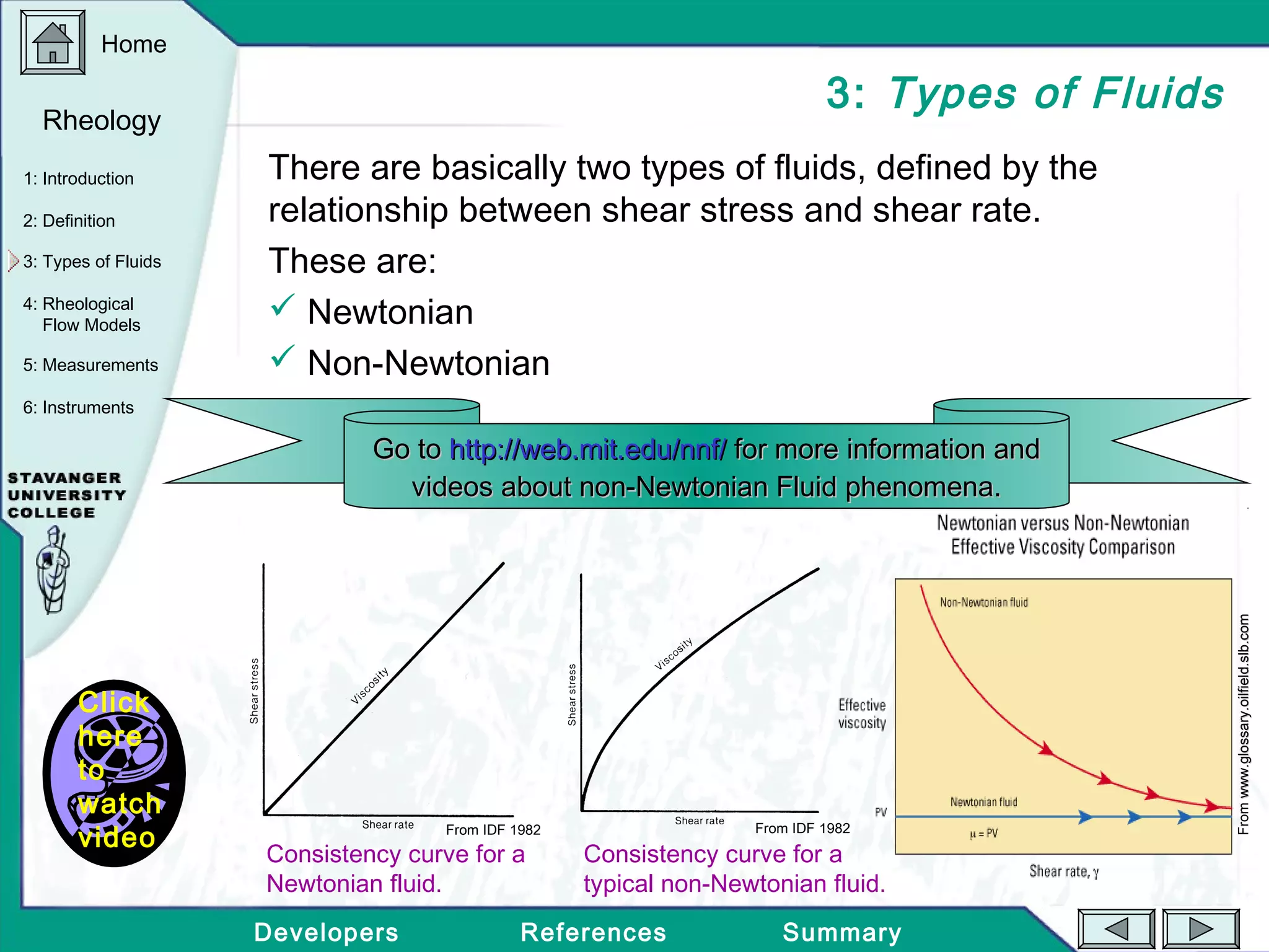 Home
Developers References Summary
1: Introduction
2: Definition
3: Types of Fluids
Rheology
4: Rheological
Flow Models
5: Measurements
6: Instruments
3: Types of Fluids
There are basically two types of fluids, defined by the
relationship between shear stress and shear rate.
These are:
 Newtonian
 Non-Newtonian
Click
here
to
watch
video
Go toGo to http://web.http://web.mitmit..eduedu//nnfnnf// for more information andfor more information and
videos about non-Newtonian Fluid phenomena.videos about non-Newtonian Fluid phenomena.
Fromwww.glossary.oilfield.slb.comwww.glossary.oilfield.slb.com
Consistency curve for a
typical non-Newtonian fluid.
From IDF 1982
Consistency curve for a
Newtonian fluid.
From IDF 1982
 