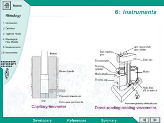 Caliper Rheometry Rheology (1) | PPT