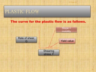 PLASTIC FLOW
The curve for the plastic flow is as fallows.
Shearing
stress, F
Rate of shear,
G Yield value
Slope =
mobility
16
21-Feb-16
 
