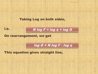 Taking Log on both sides,
i.e.
On rearrangement, we get
This equation gives straight line,
N log F = log η + log G
log G = N log F - log η
24
21-Feb-16
 