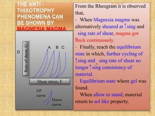THE ANTI -
THIXOTROPHY
PHENOMENA CAN
BE SHOWN BY
MAGNESIA MAGMA
A B C
D
From the Rheogram it is observed
that,
 When Magnesia magma was
alternatively sheared at sing and
sing rate of shear, magma got
thick continuously.
 Finally, reach the equilibrium
state in which, further cycling of
sing and sing rate of shear no
longer sing consistency of
material.
 Equilibrium state where gel was
found.
 When allow to stand, material
return to sol like property.
Shear stress, F
Rateofshear,G
UP
curve
Down
curve
36
21-Feb-16
 