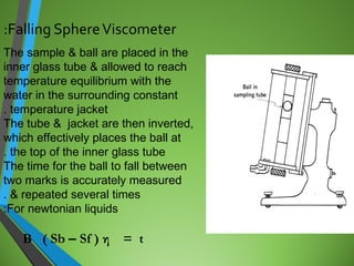 Falling Sphere Method Rheology | PPT