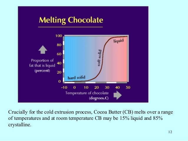 material rheology plastic Rheology 2015 lecture last material rheology plastic Rheology 2015 lecture last