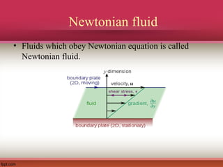Newtonian fluid
• Fluids which obey Newtonian equation is called
Newtonian fluid.
 